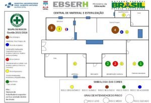 O que é Mapa de Risco ?  Qual o objetivo ? Quem deve elaborar o Mapa de Risco ?