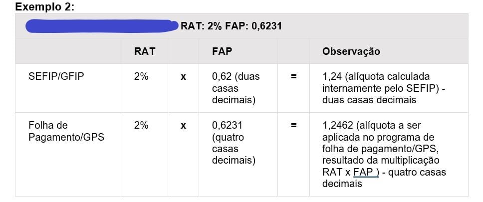 exemplo FAP X RAT 2