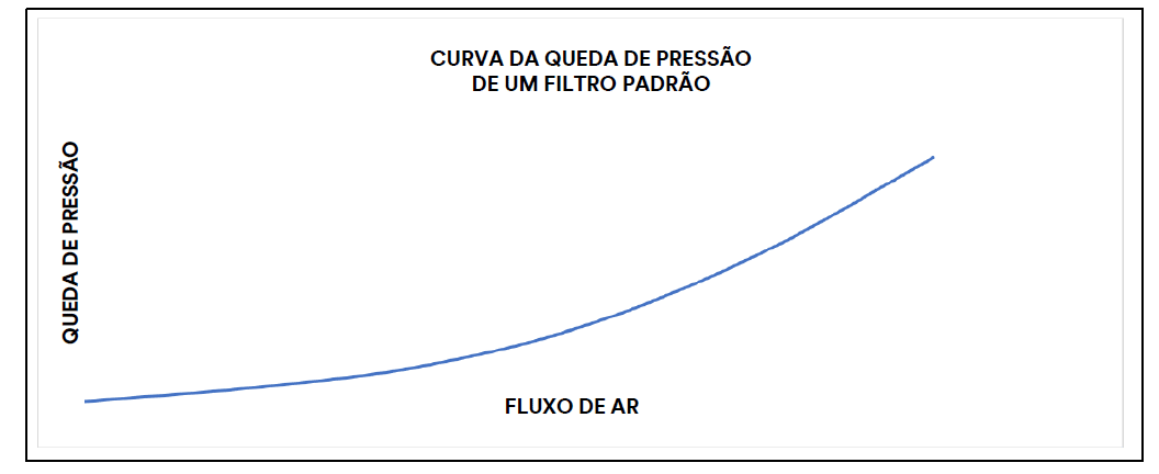A Grande Batalha das Máscaras: PFF2, N95, KN95 - Qual é a Diferença Real?