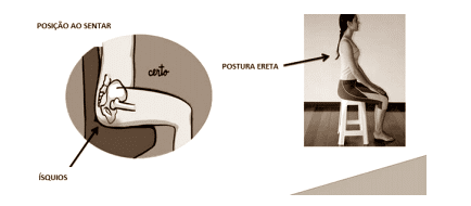 Posto de Trabalho - Ergonomia 2