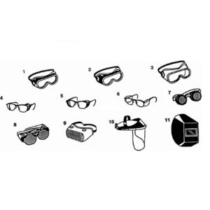Óculos de segurança EPI – DDS